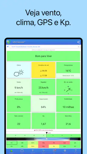 UAV Forecast para drones screenshot
