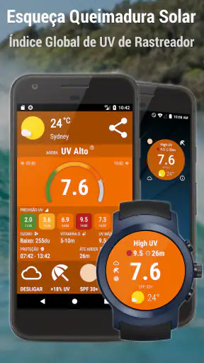 UVIMate - UV Index Forecast screenshot