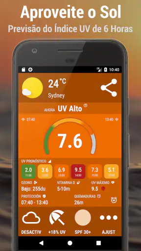 UVIMate - UV Index Forecast screenshot