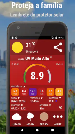 UVIMate - UV Index Forecast screenshot