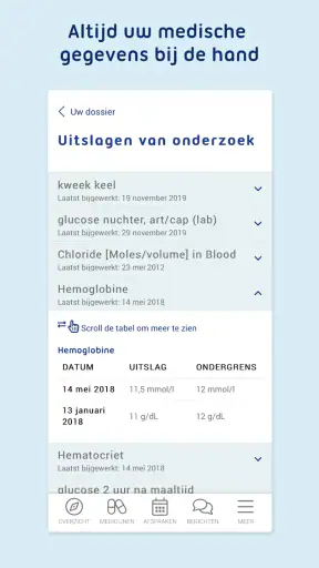 Uw Zorg Online screenshot