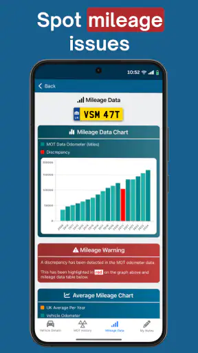 Vehicle Smart screenshot