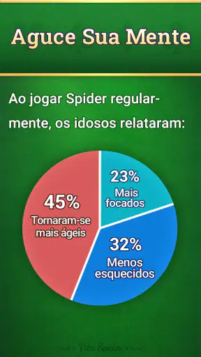 Vita Spider para Idosos screenshot