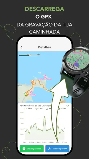 WalkMe | Caminhadas na Madeira screenshot