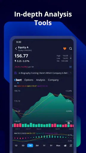 Webull - Stock Quotes & News screenshot