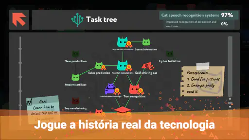 while True: learn() screenshot