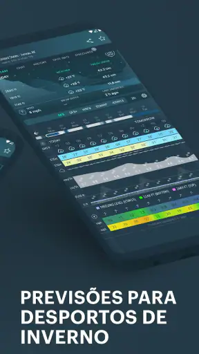 Windy: previsão de surf e vela screenshot