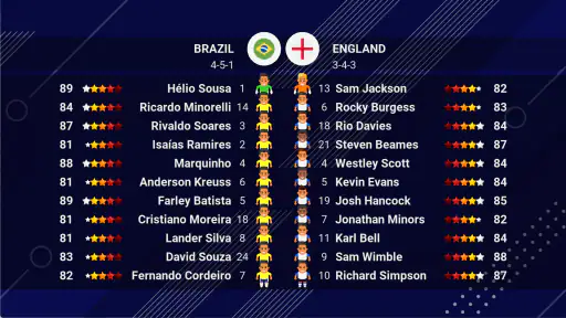 World Futebol Champs screenshot