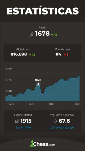 Xadrez · Jogar e Aprender screenshot