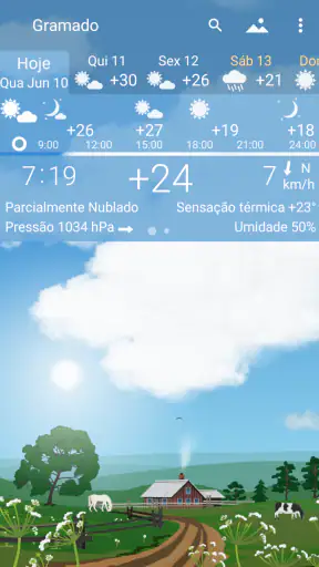 YoWindow Tempo - Ilimitado screenshot