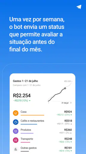 Zenmoney: Finanças Pessoais screenshot