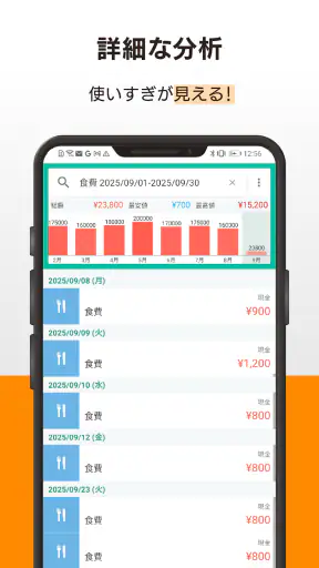 家計簿 Dr.Wallet-レシートポイ活で家計簿を記録 screenshot